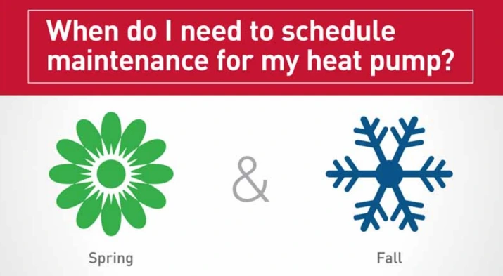 HEAT PUMP SERVICES IN MILL CREEK, LYNNWOOD, SNOHOMISH, WA, AND SURROUNDING AREAS